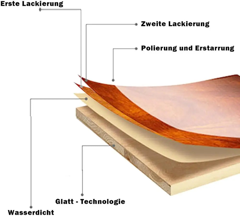 BukkitBow - Moderne Zwevende Wandplanken Set - 3-delig